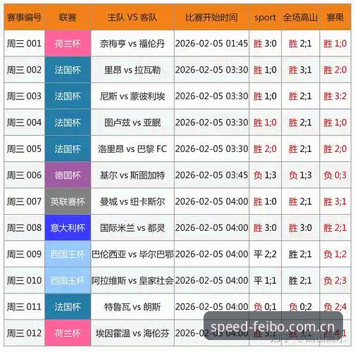 飞博体育竞猜平台深度评测：从数据体验到实战操作的全面解析