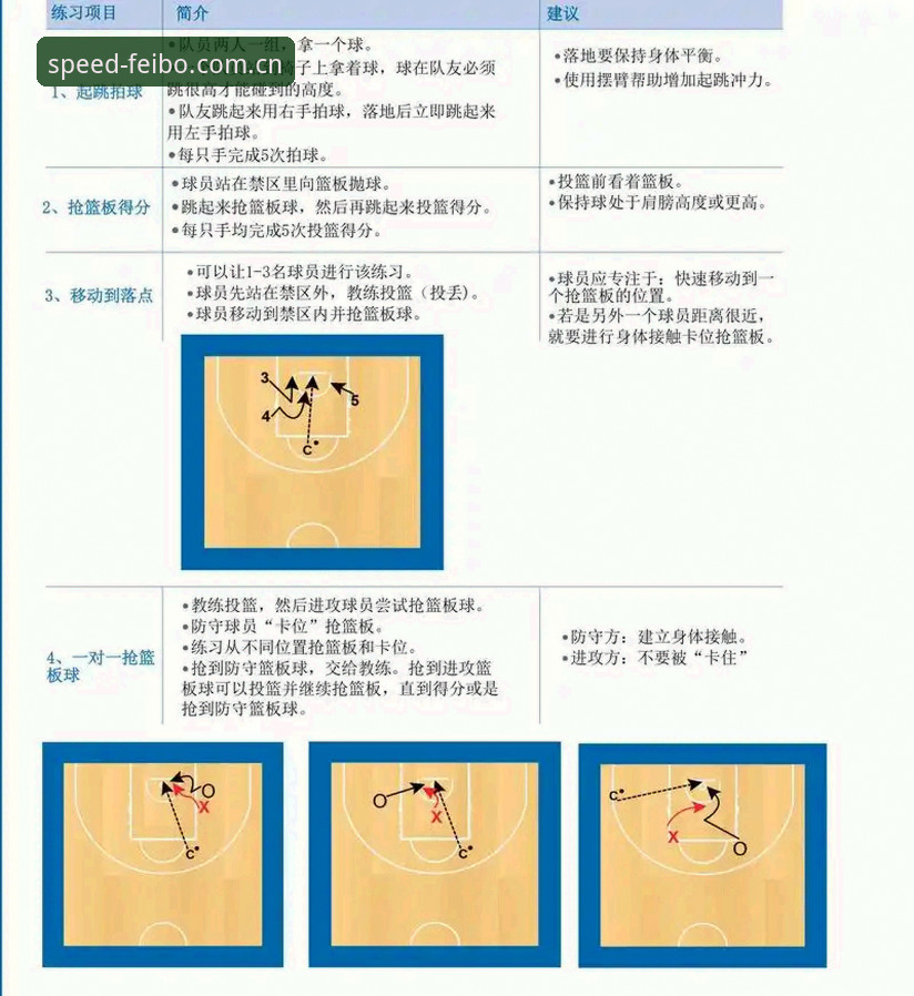 飞博体育官方版本全面评测：新手入门必看的操作指南与真实体验